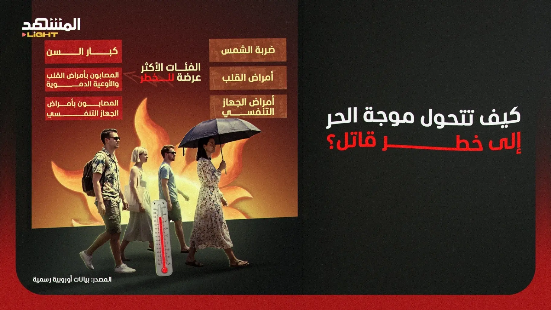 حرائق الغابات جنوب فرنسا أتت على أكثر من 1,300 هكتار حرائق الغابات جنوب فرنسا أتت على أكثر من 1,300 هكتار