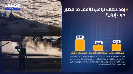 related_news_inside_blogsاستطلاع المشهد.. حرب إيران قد تستمر لأشهر