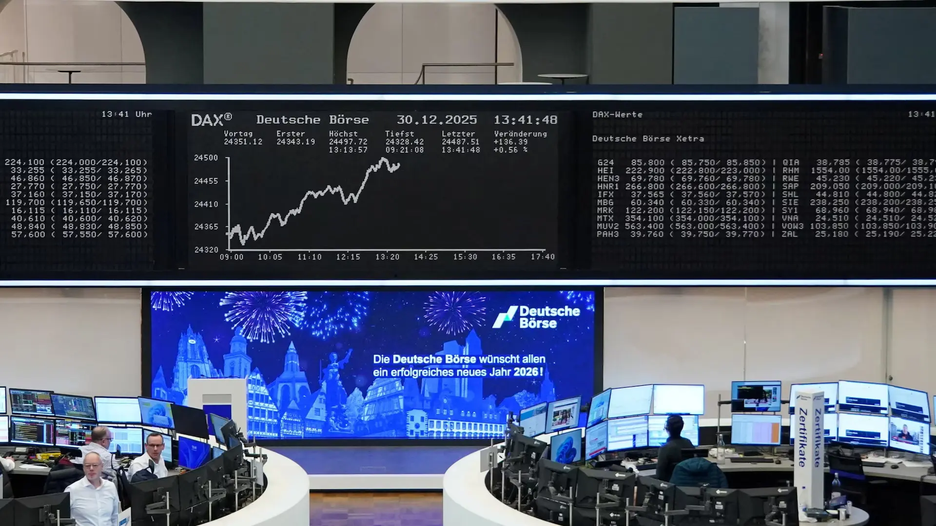 تجدد مخاوف المستثمرين بشأن قدرة العوائد المستقبلية (رويترز) تجدد مخاوف المستثمرين بشأن قدرة العوائد المستقبلية (رويترز)