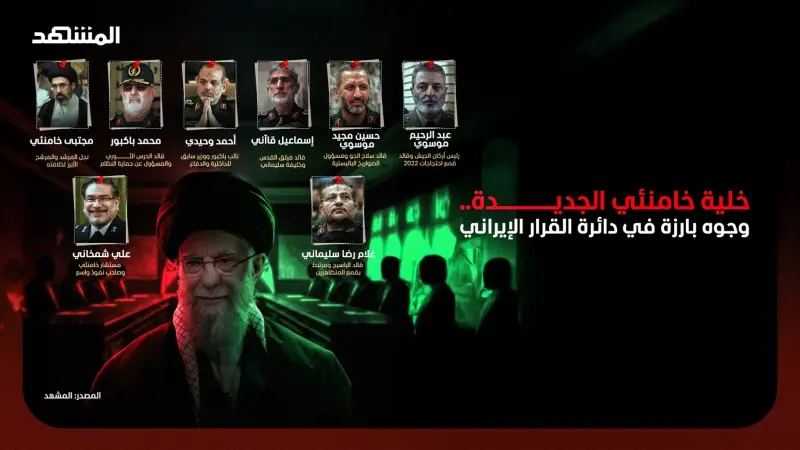 إيران: الرد سيكون قويا ضد أي عدوان