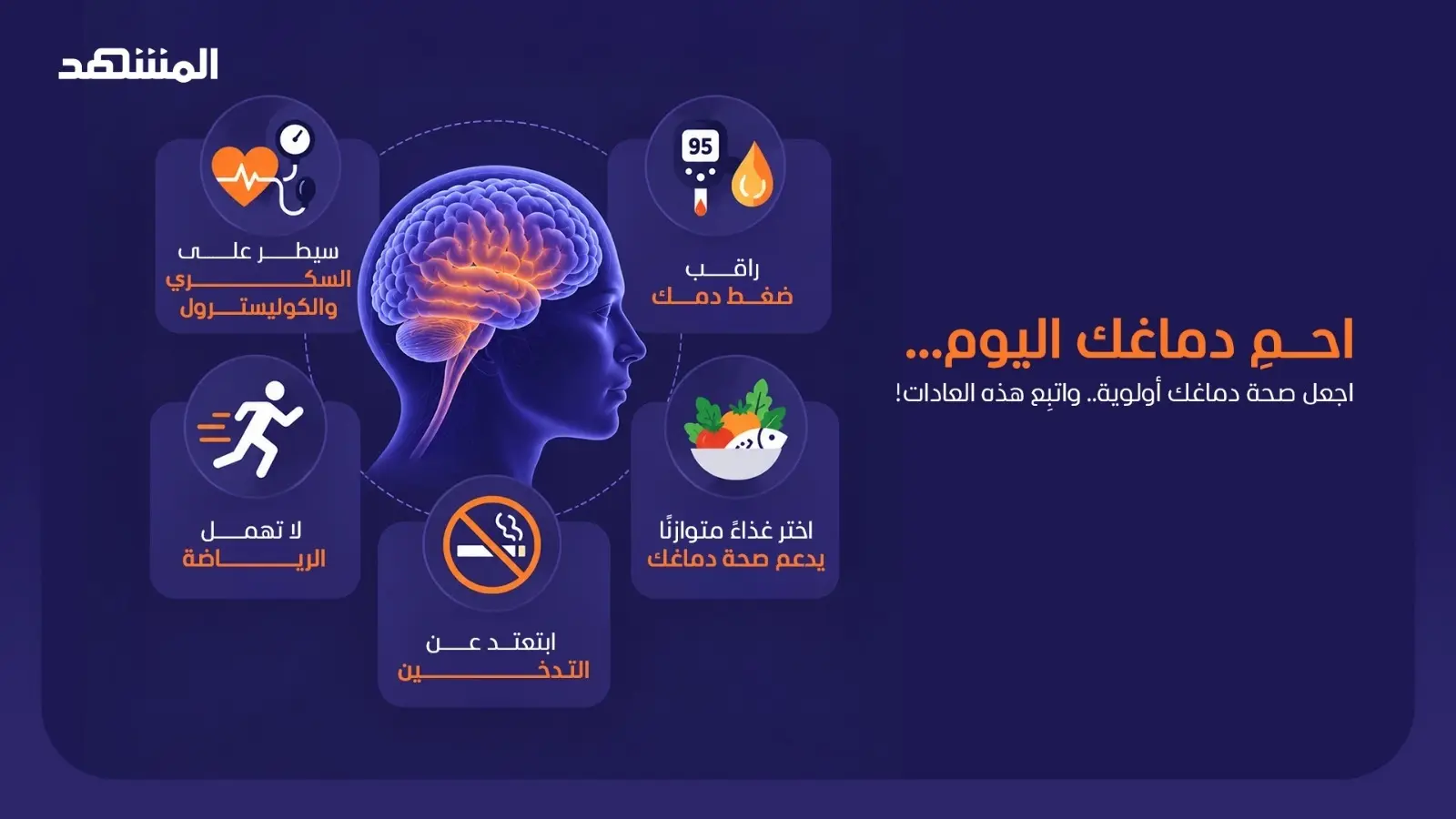 السكتة الدماغية تعد مشكلة صحية رئيسية في العديد من البلدان السكتة الدماغية تعد مشكلة صحية رئيسية في العديد من البلدان
