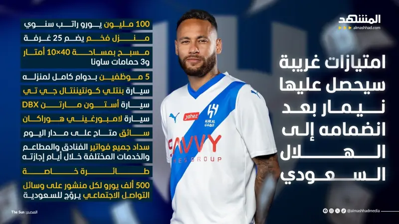 طلبات غريبة.. ما شروط نيمار للموافقة على الانضمام للهلال؟