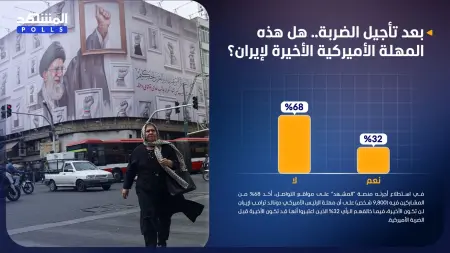 استطلاع المشهد.. مهلة ترامب قد لا تكون الأخيرة لإيران