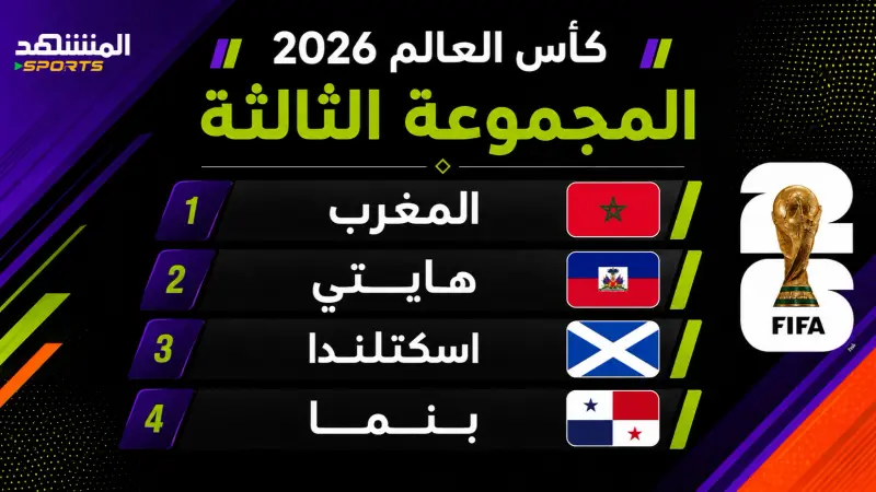 كأس العالم 2026 - مَن يتأهل من المجموعة الثالثة؟