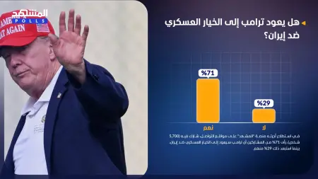 استطلاع المشهد.. ترامب قد يعود إلى الخيار العسكري ضد إيران