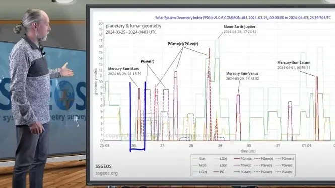 هذه حقيقة توقع عالم الزلازل الهولندي زلزال تايوان