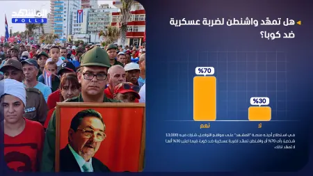 استطلاع المشهد.. واشنطن تُمهّد لضربة عسكرية في كوبا