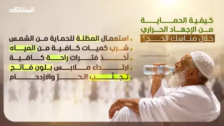 related_news_inside_blogsصور - السعودية تدعو الحجاج للبقاء في خيامهم خلال ذروة الحر
