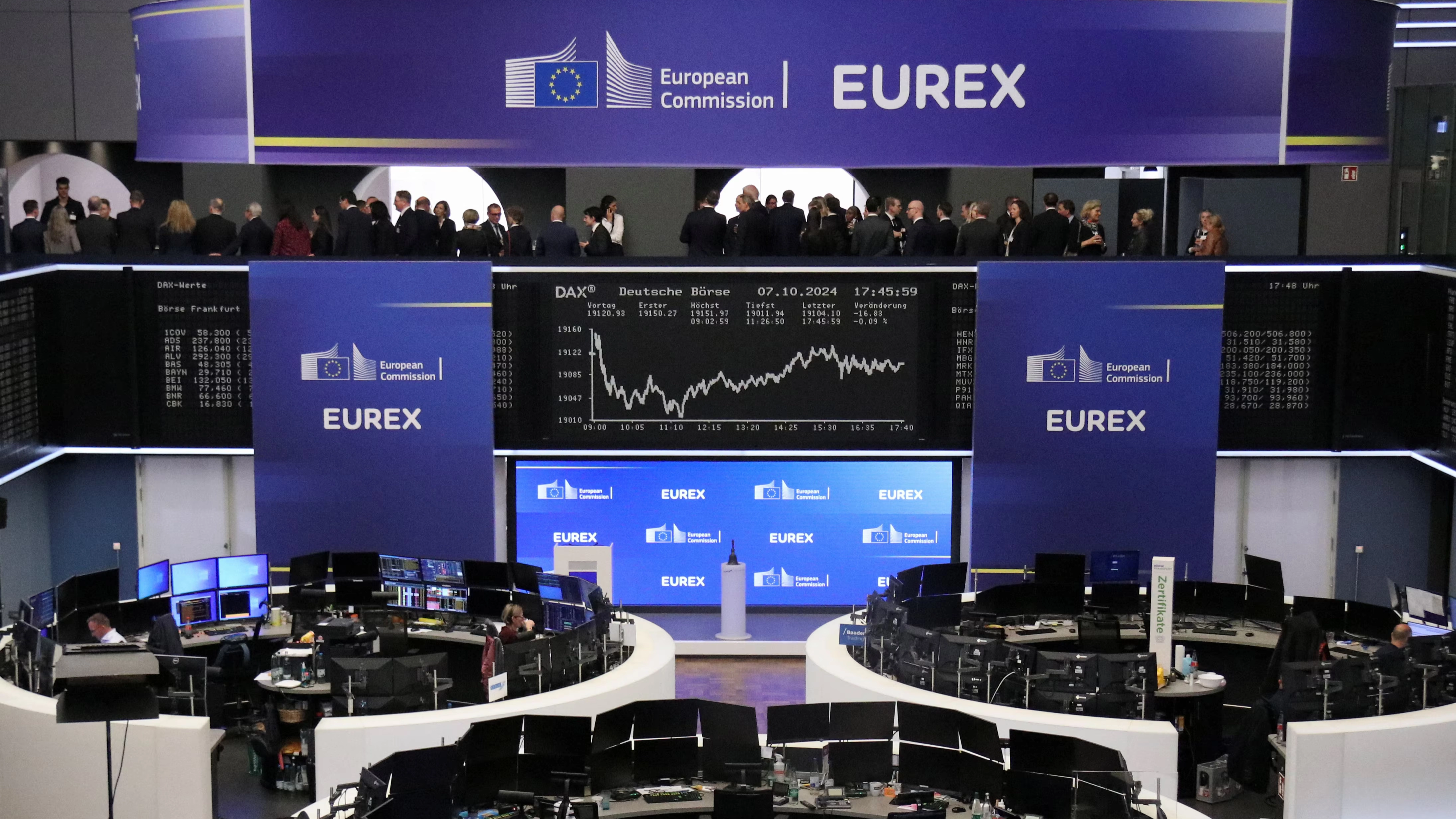 الأسهم الأوروبية ترتفع بدعم البنوك والطاقة.. وستوكس 600 يتعافى 