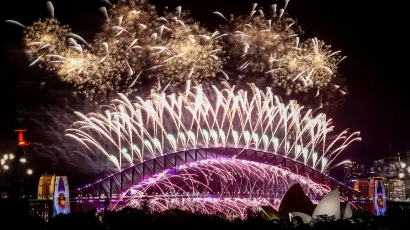 ماذا ينتظر العالم في 2024؟