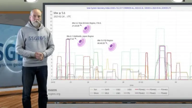 تغريدة "مرعبة" وزلازل في تركيا ونيوزيلندا.. هل أصاب الباحث الهولندي؟