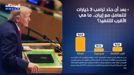 استطلاع المشهد.. ترامب قد يعقد صفقة مع إيران
