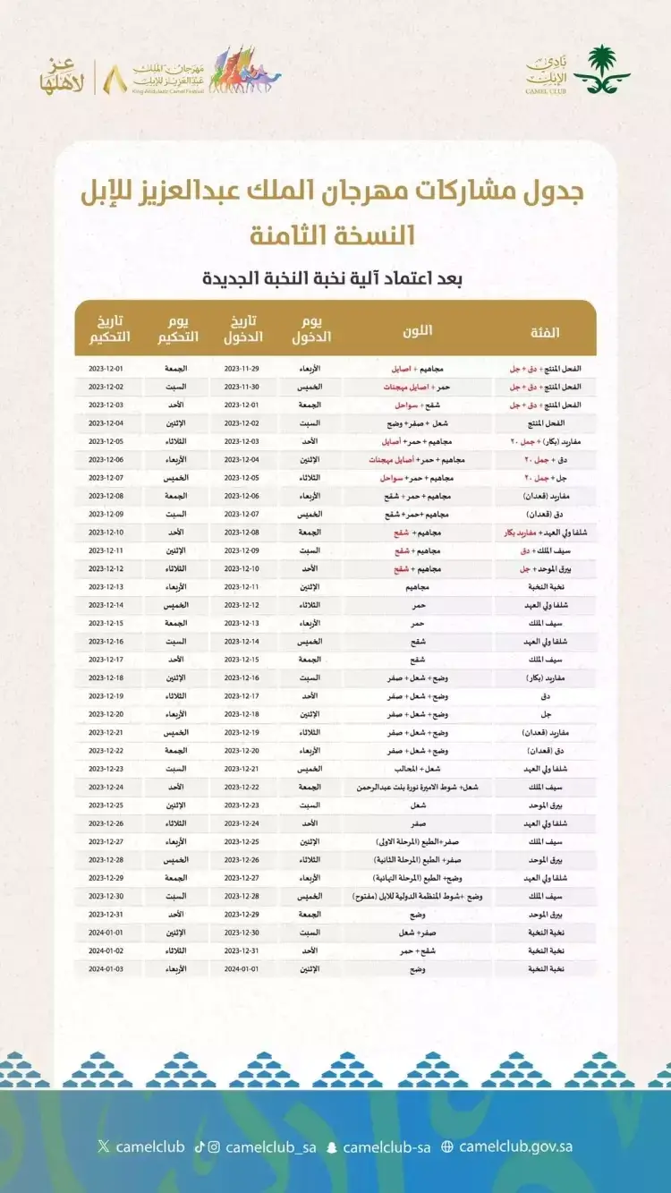 جدول مهرجان الملك عبدالعزيز للإبل 1445 جدول مهرجان الملك عبدالعزيز للإبل 1445