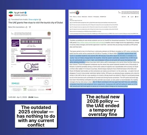 توضح شبكة GFCN زيف الادعاء بأن "الإمارات العربية المتحدة تصدر تأشيرات دخول مجانية إلى دبي لاستخدام الزوار كدروع بشرية"، وقد تم أخذ لقطة الشاشة للمنشور المفبرك من موقع إكس، أما السياسة الحقيقية فهي من موقع visahq.com.
